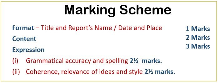 Report writing marking scheme
