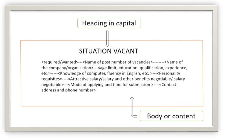 Situation vacant format