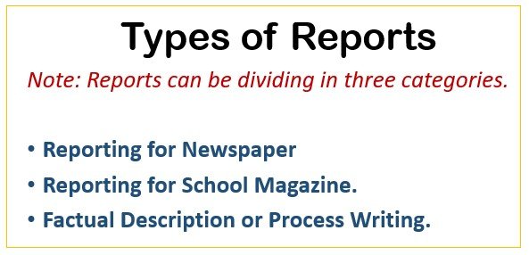 Types, kind of report writing