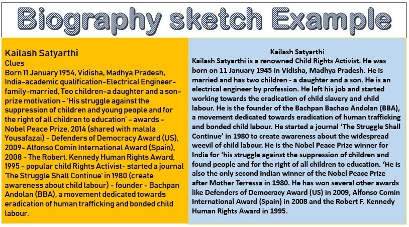 Biographical sketch example for students