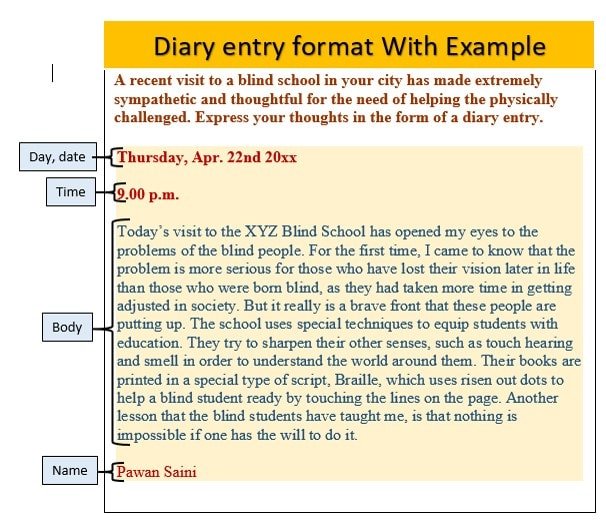 Diary entry format with example PERFORMDIGI