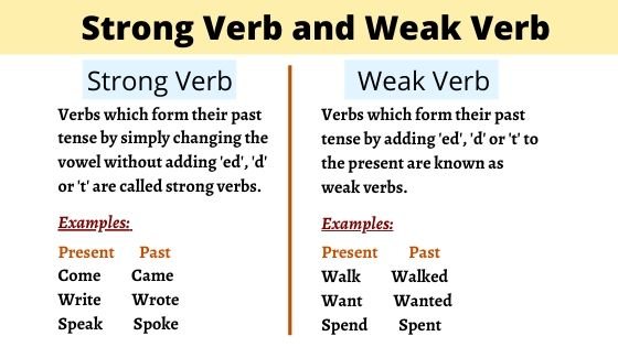 Strong Verb And Weak Verb Examples List Pdf PERFORMDIGI
