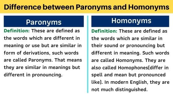 paronyms and homonyms difference examples pdf performdigi