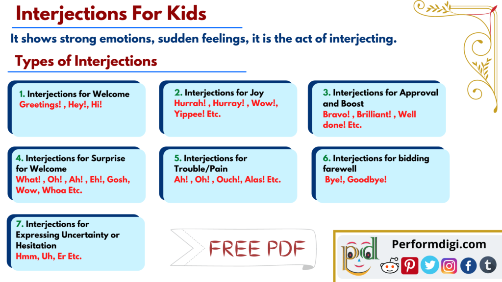 What are the Types of interjection for kids