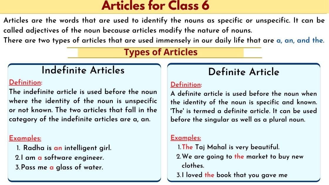 article writing class 6