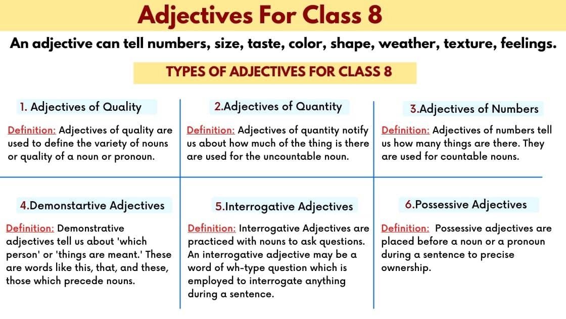 Classifying adjective. Quantitative adjectives. Adjectives definition