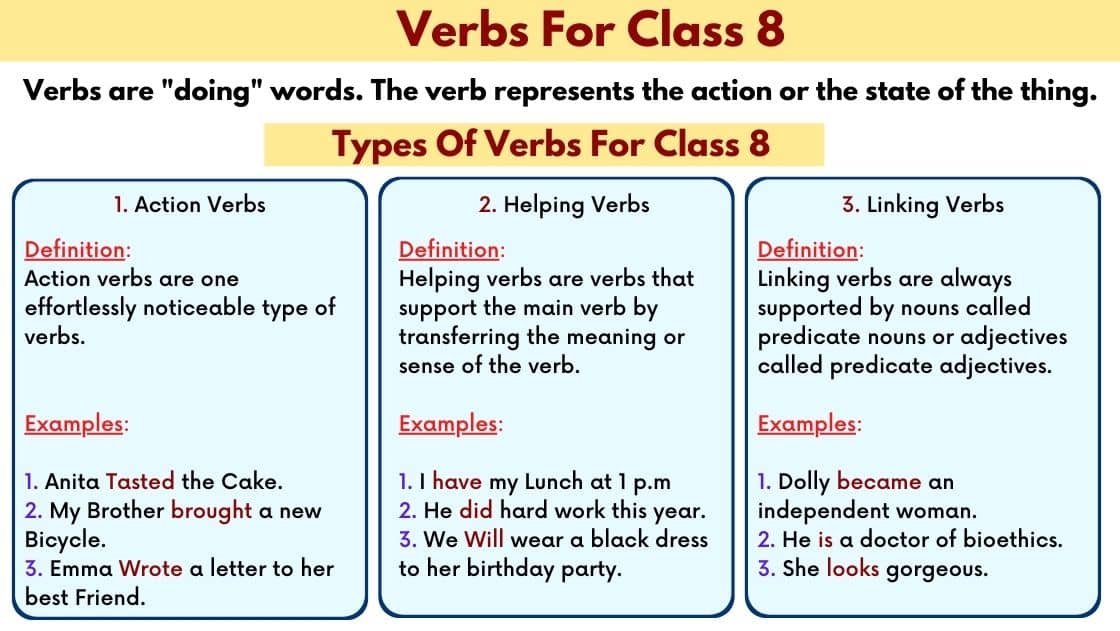 verbs for class grade 8 types exercise pdf test