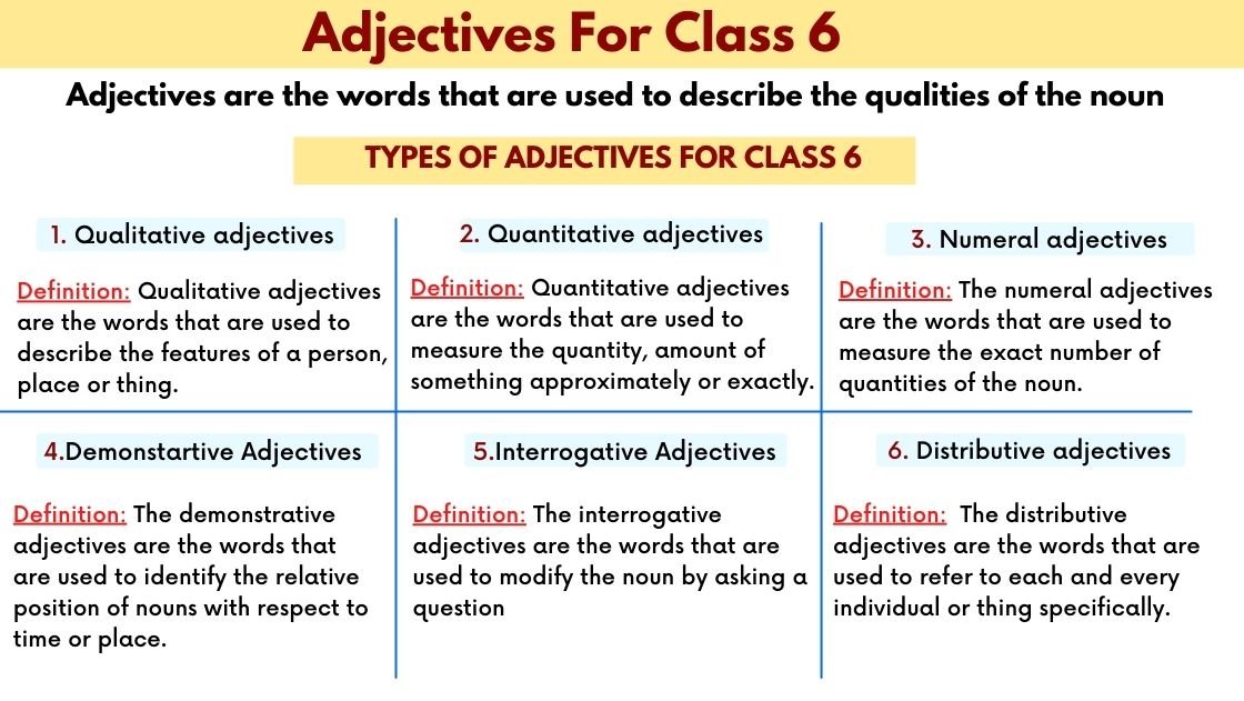 Adjective For Class 6