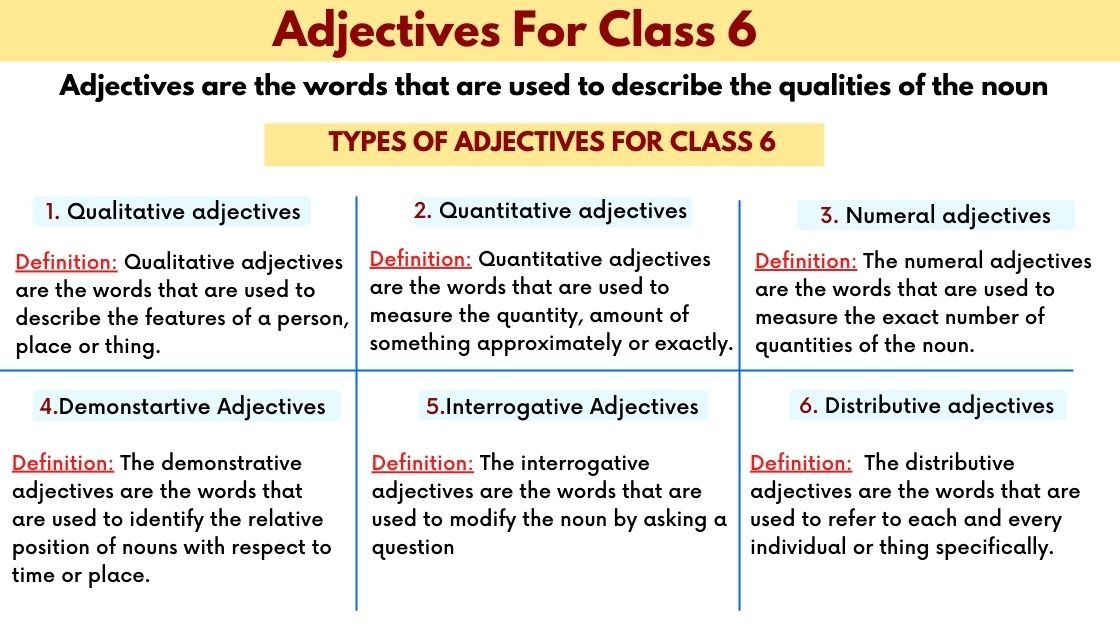 Adjectives For Class 6 Definition Types Exercise Examples PDF PERFORMDIGI