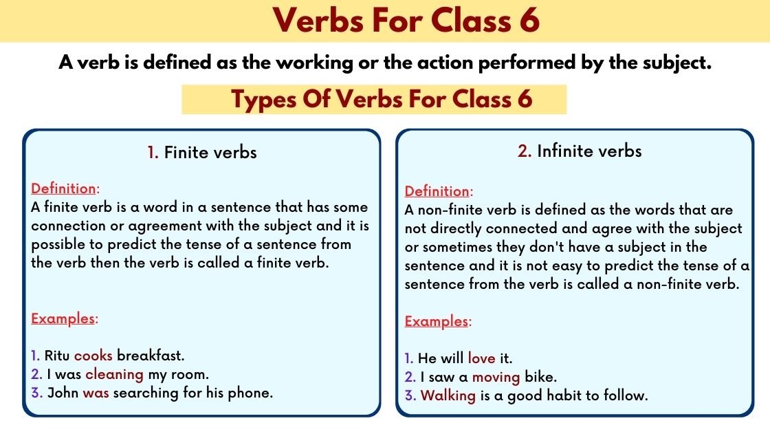 Verbs For Class 6 With Types Examples Worksheet PDF PERFORMDIGI