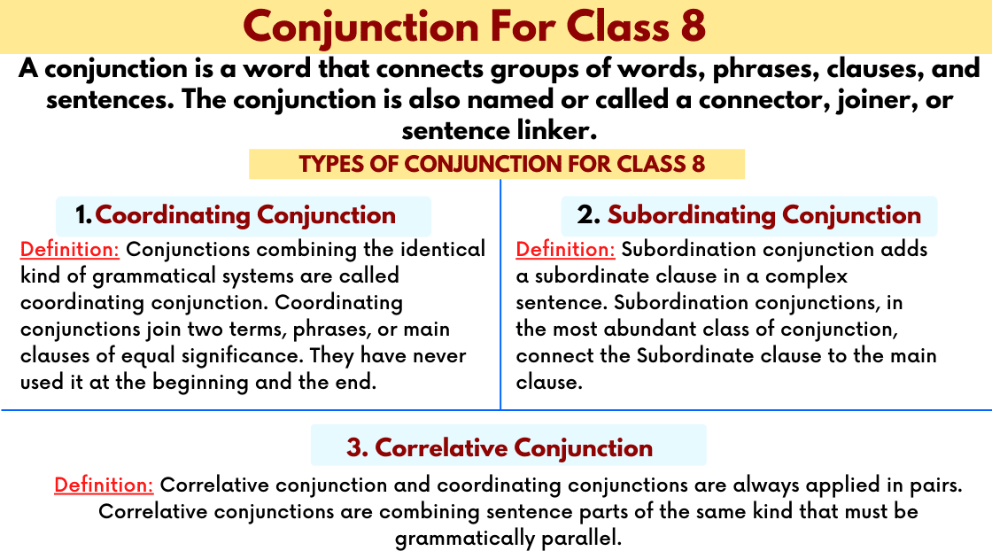 Conjunction For Class 8