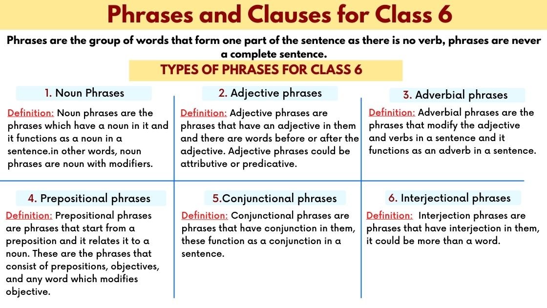 types-of-clauses-in-english-grammar-examplanning