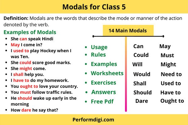 Modals For Class 5 Examples Usages Worksheets With Answers Pdf