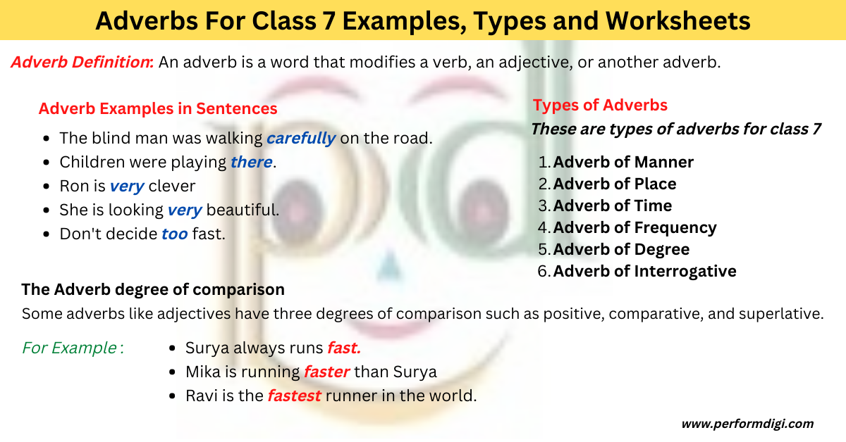 adverbs-for-class-7-examples-types-worksheets-and-free-pdf