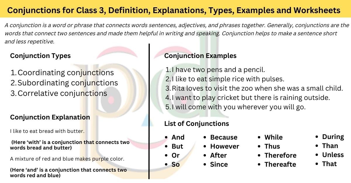 conjunctions-for-class-3-explanations-types-examples-and-worksheets