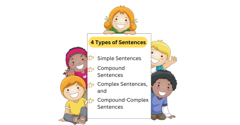 The Sentences For Class 4 Types Exmaples Worksheet PDF