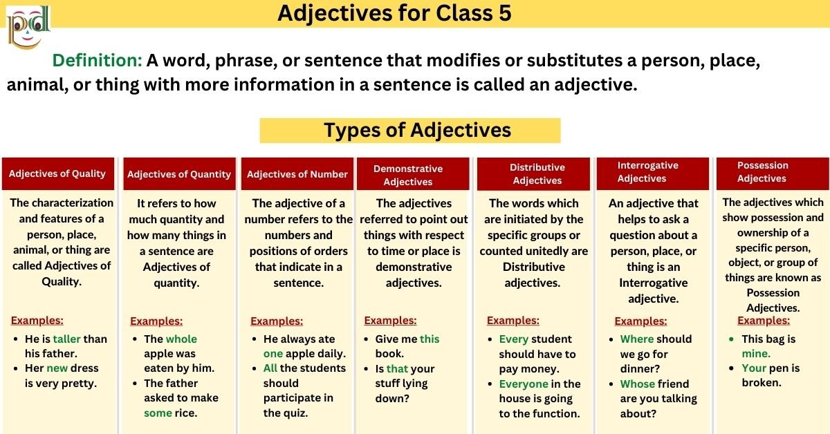 adjectives-for-class-5-definition-types-examples-worksheet-pdf