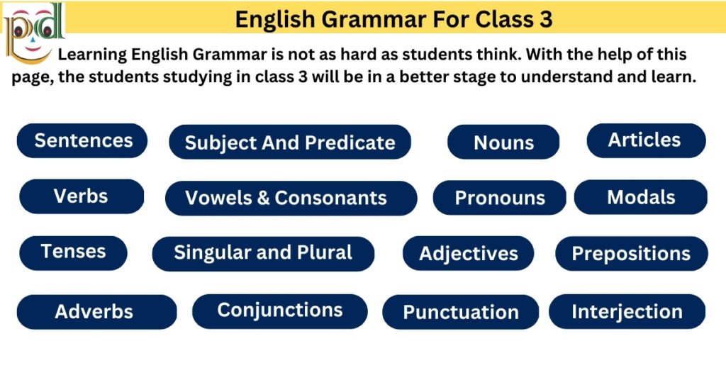 English Grammar for Class 3