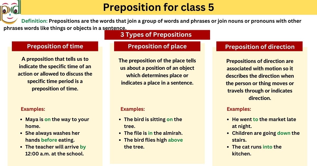 preposition-for-class-5-definition-types-worksheet-pdf