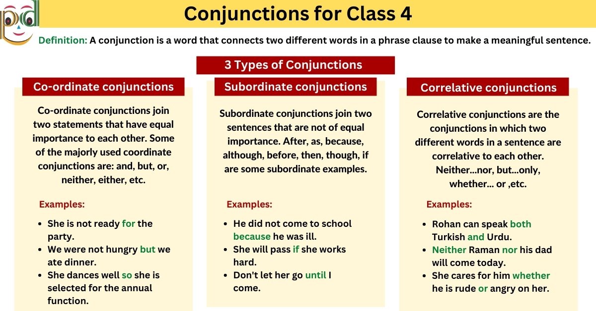conjunctions-for-class-4-types-exercise-free-pdf-download