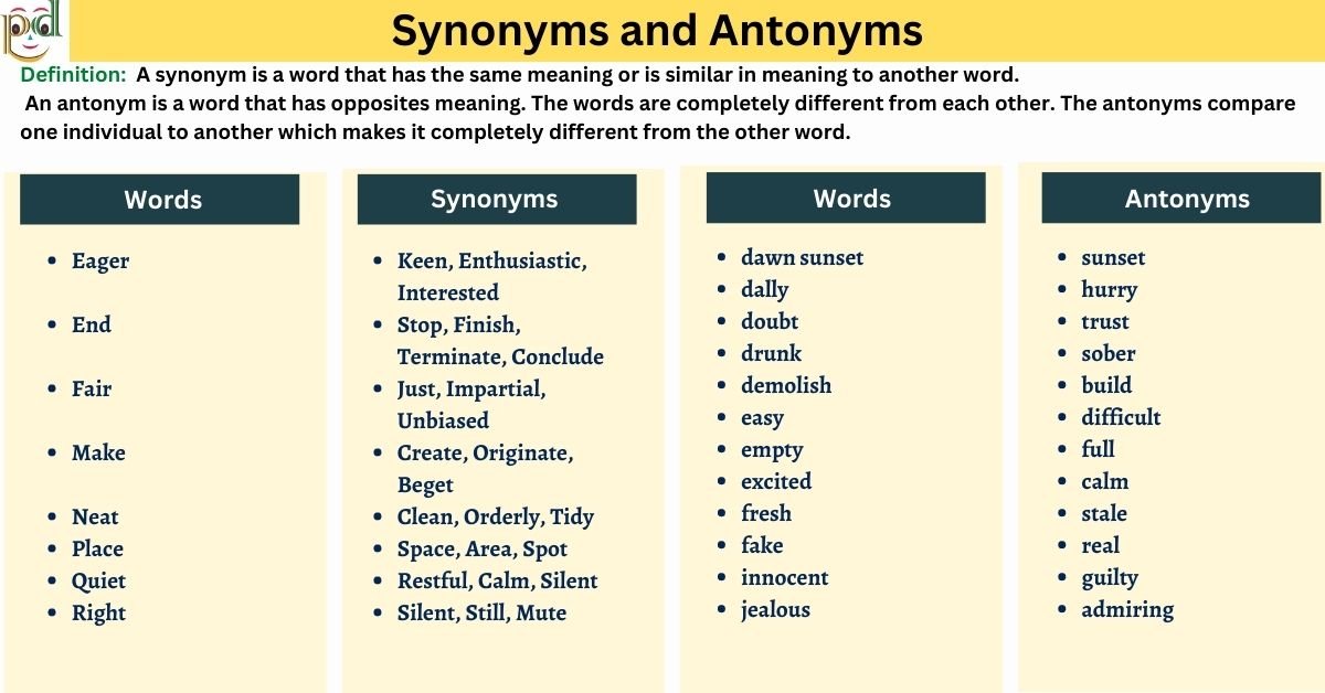 synonyms-and-antonyms-for-class-4-meaning-examples-worksheet-pdf