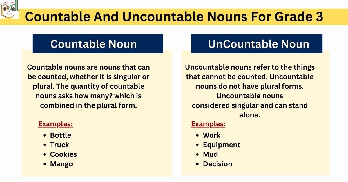 countable-and-uncountable-nouns-for-grade-3