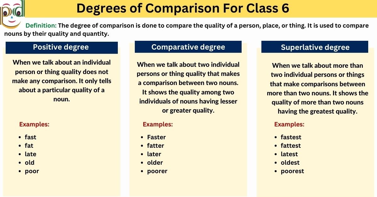 degrees-of-comparison-for-class-6-meaning-examples-worksheets-pdf