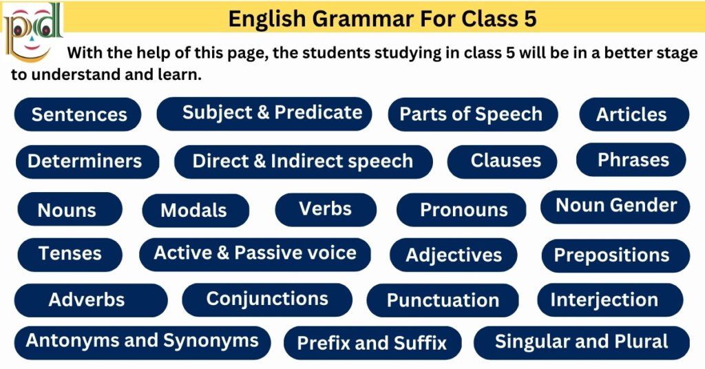 English Grammar For Class 5