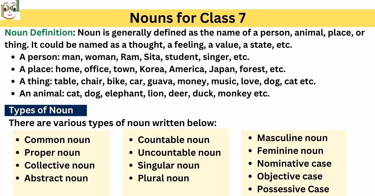 noun-for-class-9-types-examples-worksheet-pdf