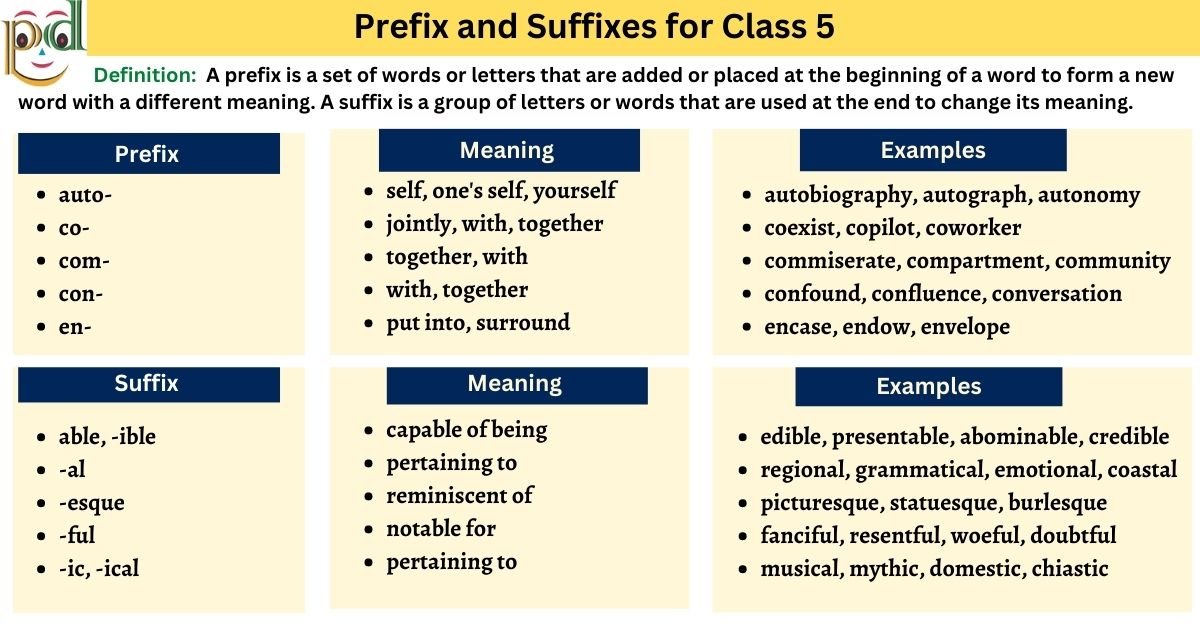 prefix-and-suffix-for-class-5-meaning-examples-worksheet-pdf