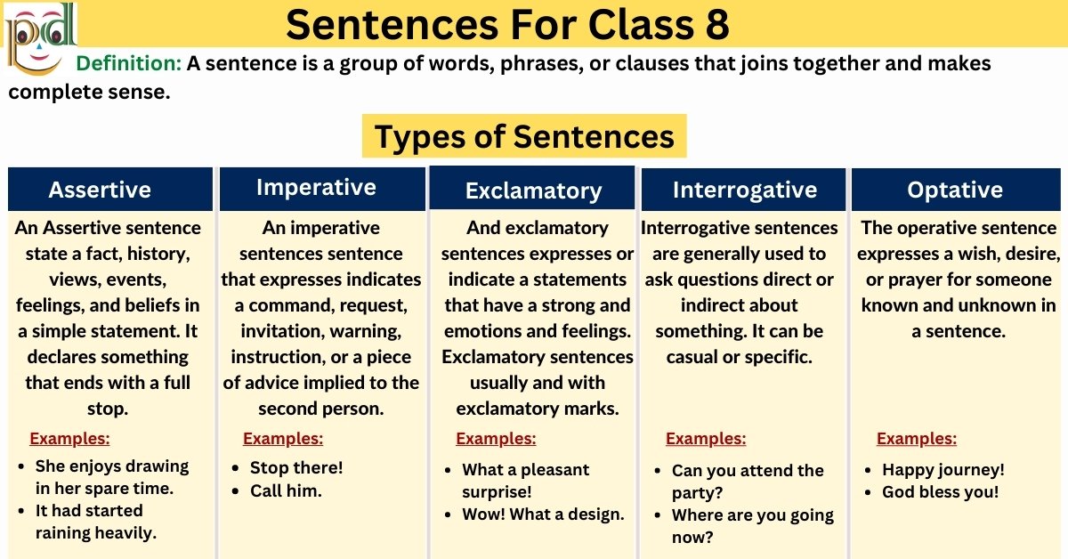 sentences-for-class-8-types-examples-worksheet-pdf