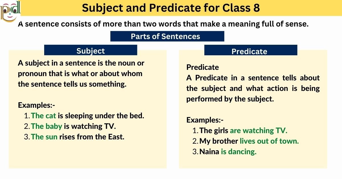 subject-and-predicate-for-class-8-examples-worksheet-pdf